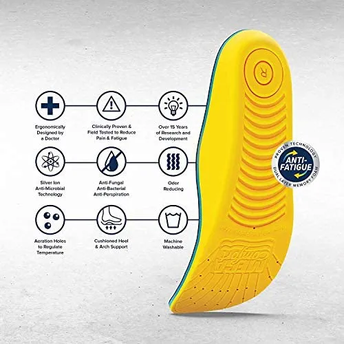 Megacomfort MegaSole Insole