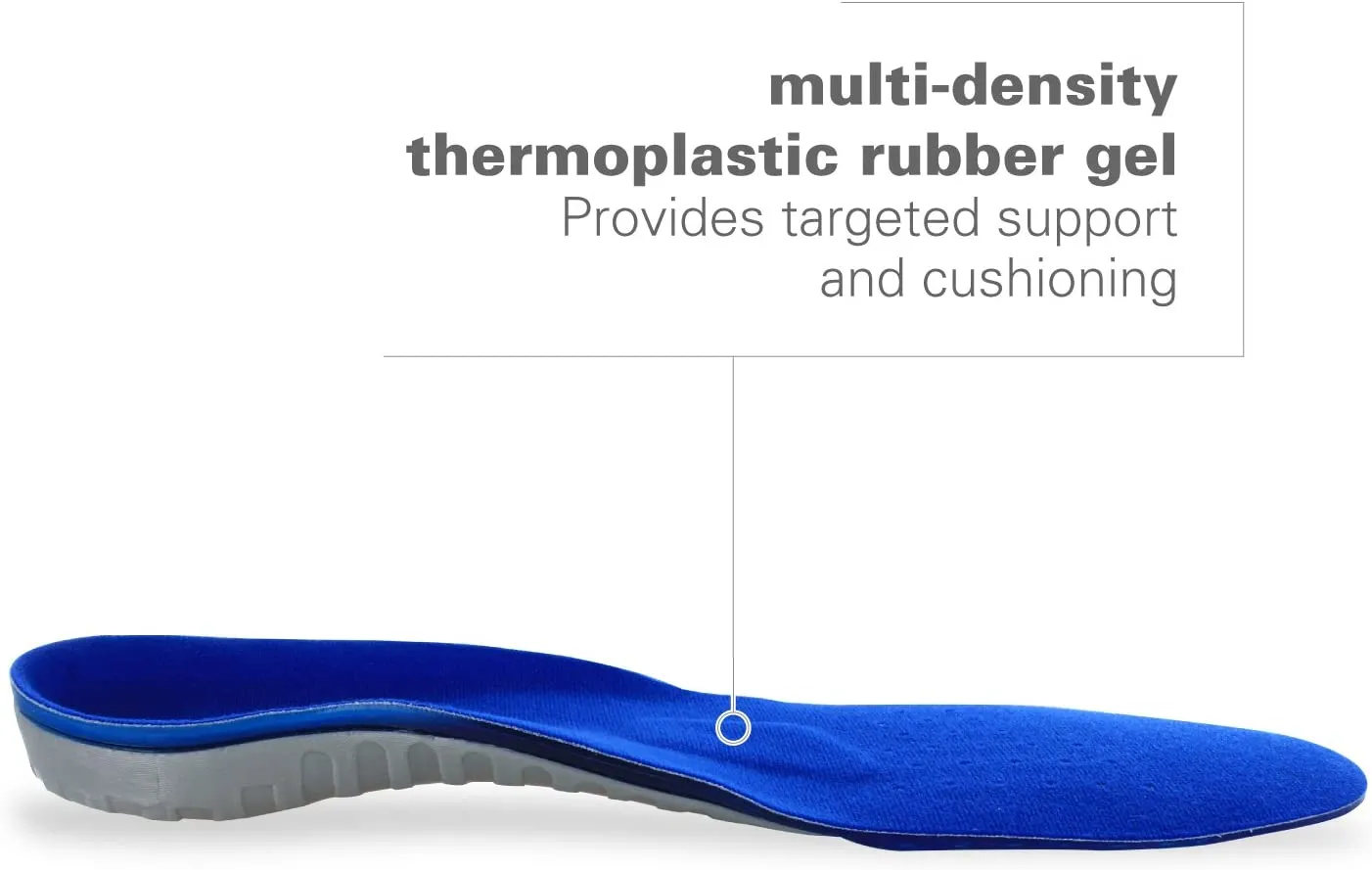 Spenco Total Support Gel Shoe Insoles